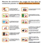 Alerte sécheresse : quelles mesures de restriction des usages de l&rsquo;eau ? 